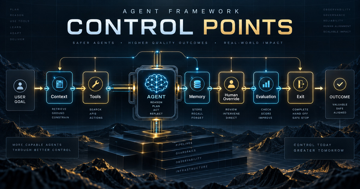 Your Agent Framework Needs Control Points, Not a Bigger Demo