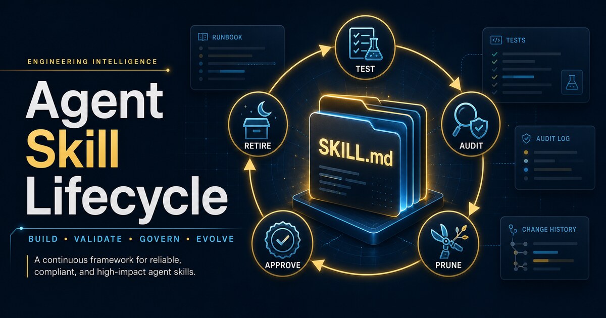 Your Agent Skills Need a Maintenance Loop, Not a Junk Drawer