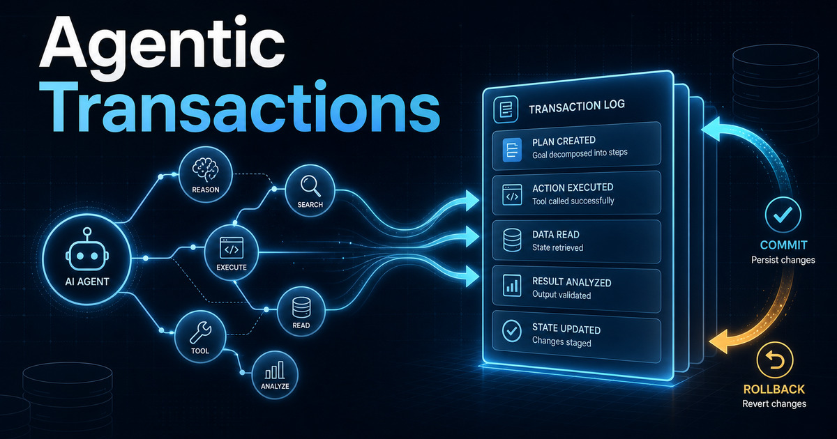 Your AI Agent Needs a Transaction Log, Not Just a Task List