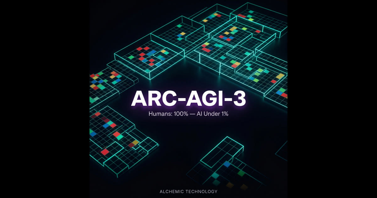 ARC-AGI-3: The Benchmark That Humiliates Frontier AI