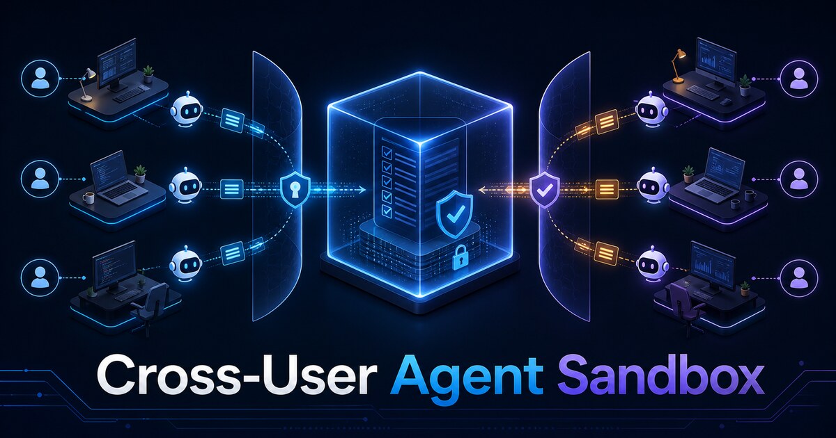 Your Agents Need a Cross-User Sandbox Before They Need a Social Graph