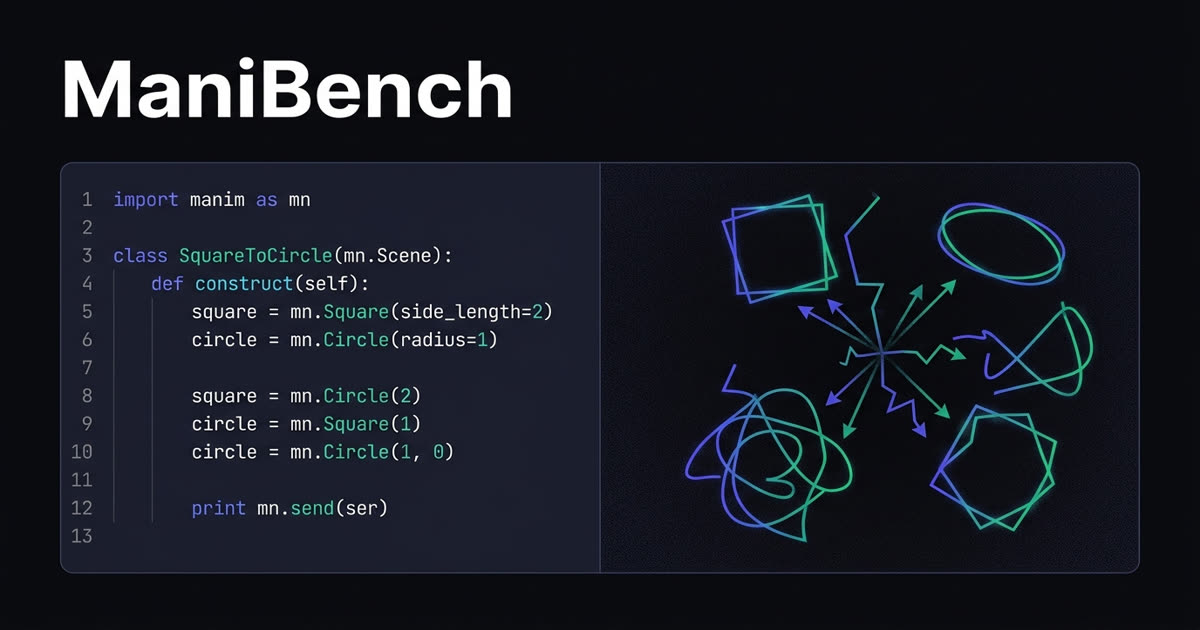 ManiBench — benchmarking visual-logic drift in LLM code generation