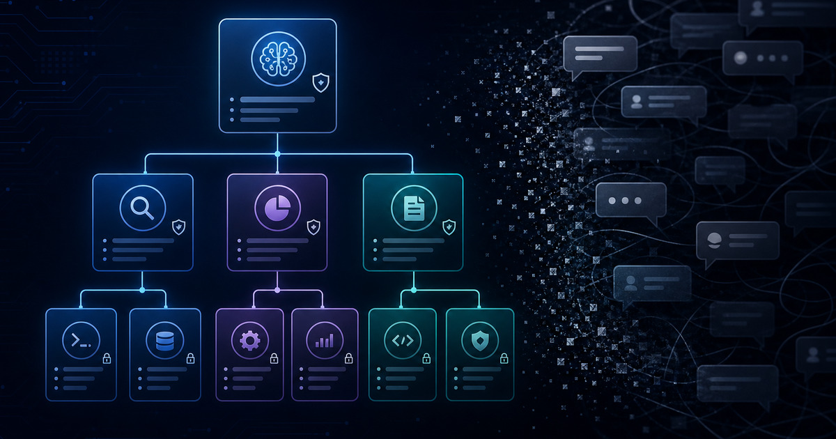 Your Multi-Agent System Needs an Org Chart, Not a Group Chat
