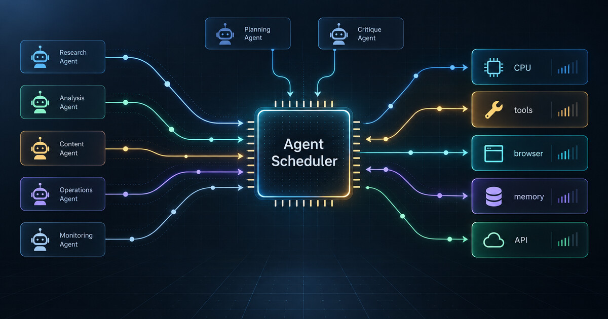 Your AI Agent Needs a Scheduler, Not Just a Queue