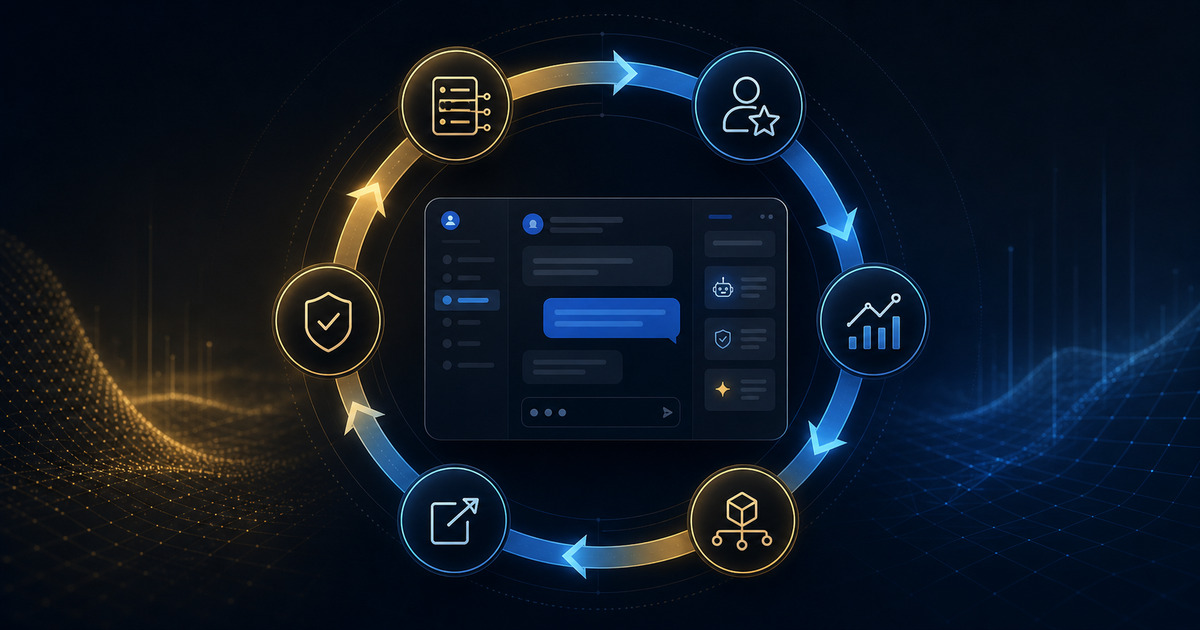 Customer Support Agents Need an Evaluation Flywheel, Not a Deflection Bot