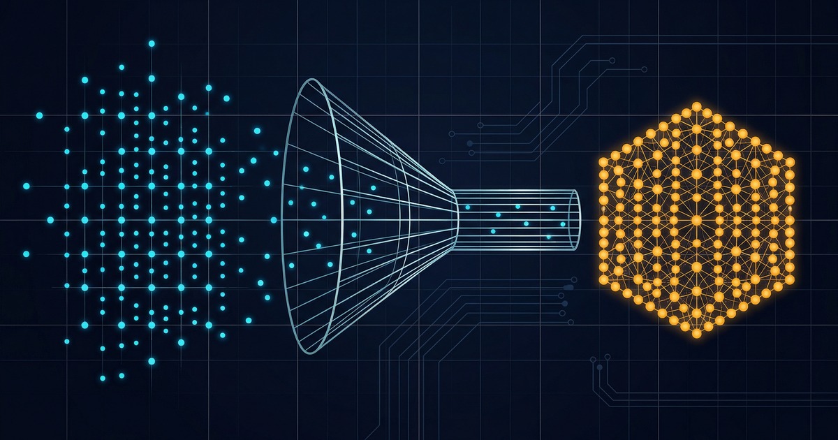TurboQuant and the End of Easy Compression Gains in LLMs